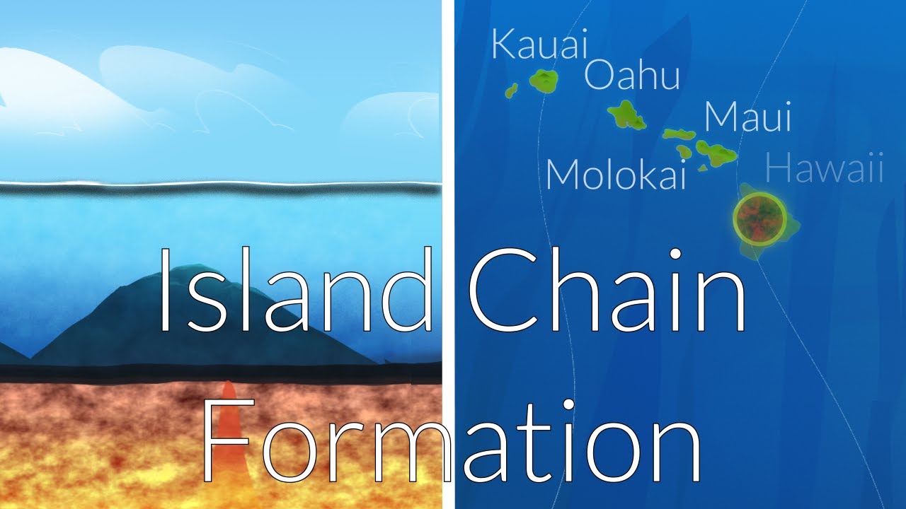 Hot Spot Island Chain Formation | Nautilus Live