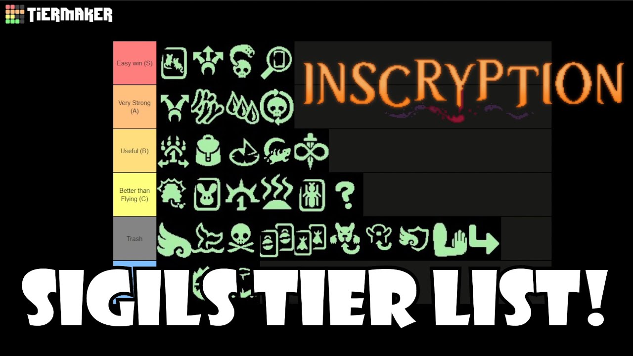 Inscryption Act 1 Sigils Tier List!