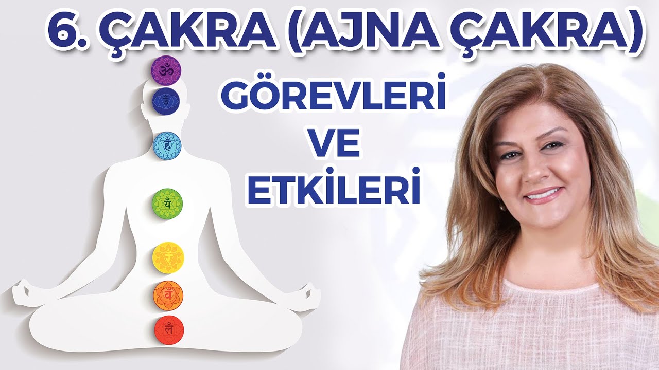 6.Çakra ( Ajna Çakra): Görevlerive etkileri nelerdir? Nasıl açılır? | BİOKAMA |