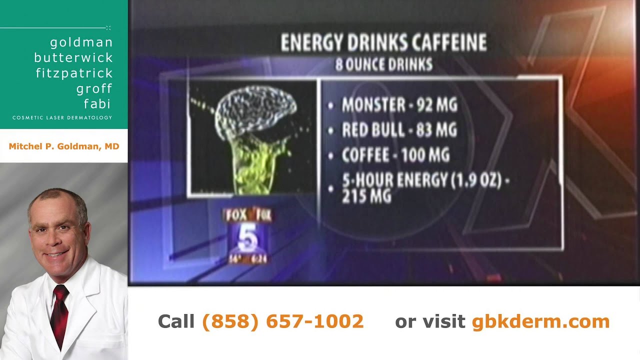 Energy Drinks & The Brain With Mitchel P. Goldman, MD