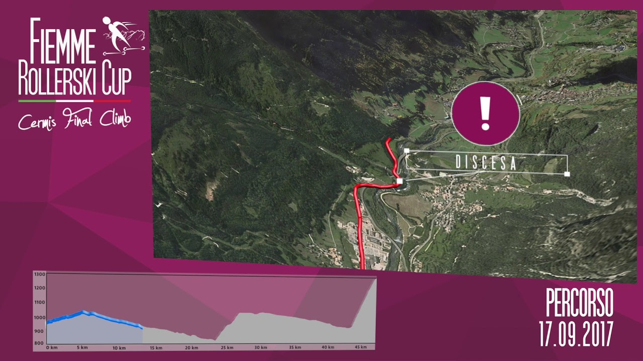Fiemme Rollerski Cup Percorso 50km