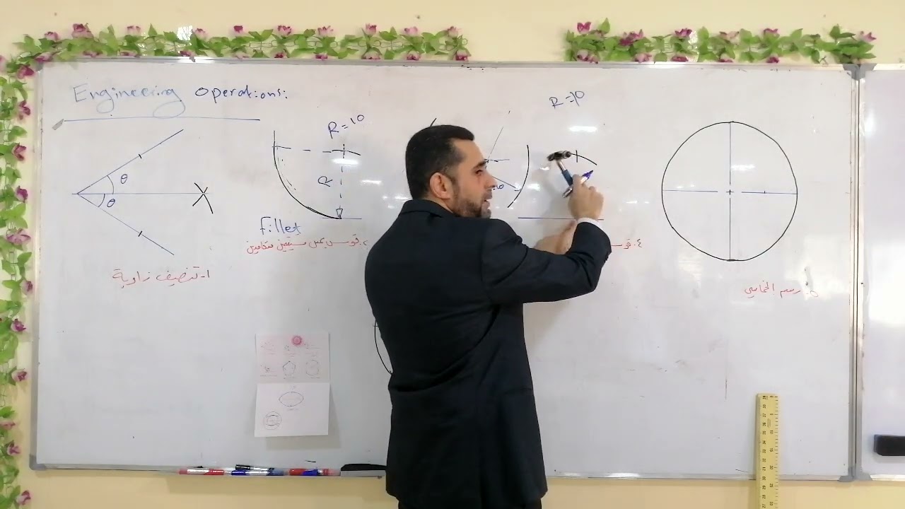 Engineering Operations in Engineering Drawing العمليات الهندسية في الرسم الهندسي