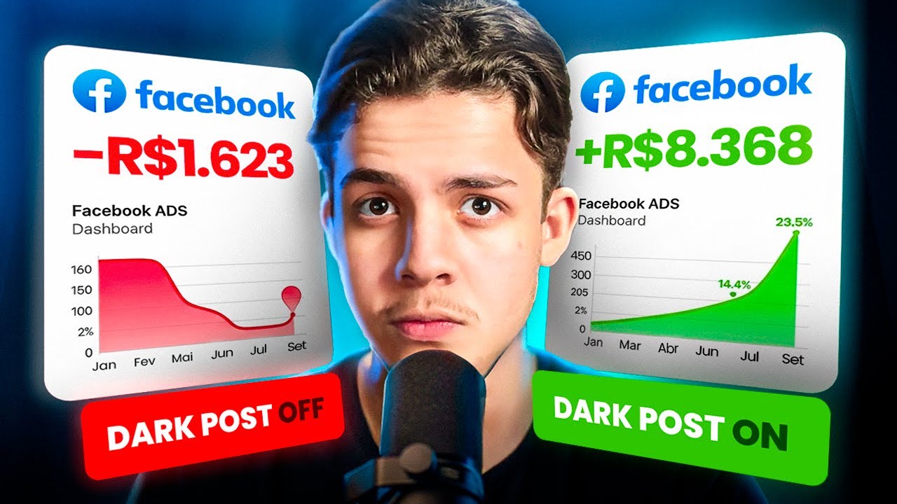 COMO FAZER DARKPOST NO META ADS DA FORMA CERTA (DUPLICAR CAMPANHA COM ENGAJAMENTO)