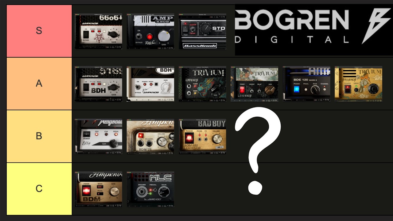 Bogren Dititalオススメランキング。個人的によく使うアンプシミュプラグインと特性を紹介。Ampknob, Bassknob #pr #sonicwire #bogrendigital