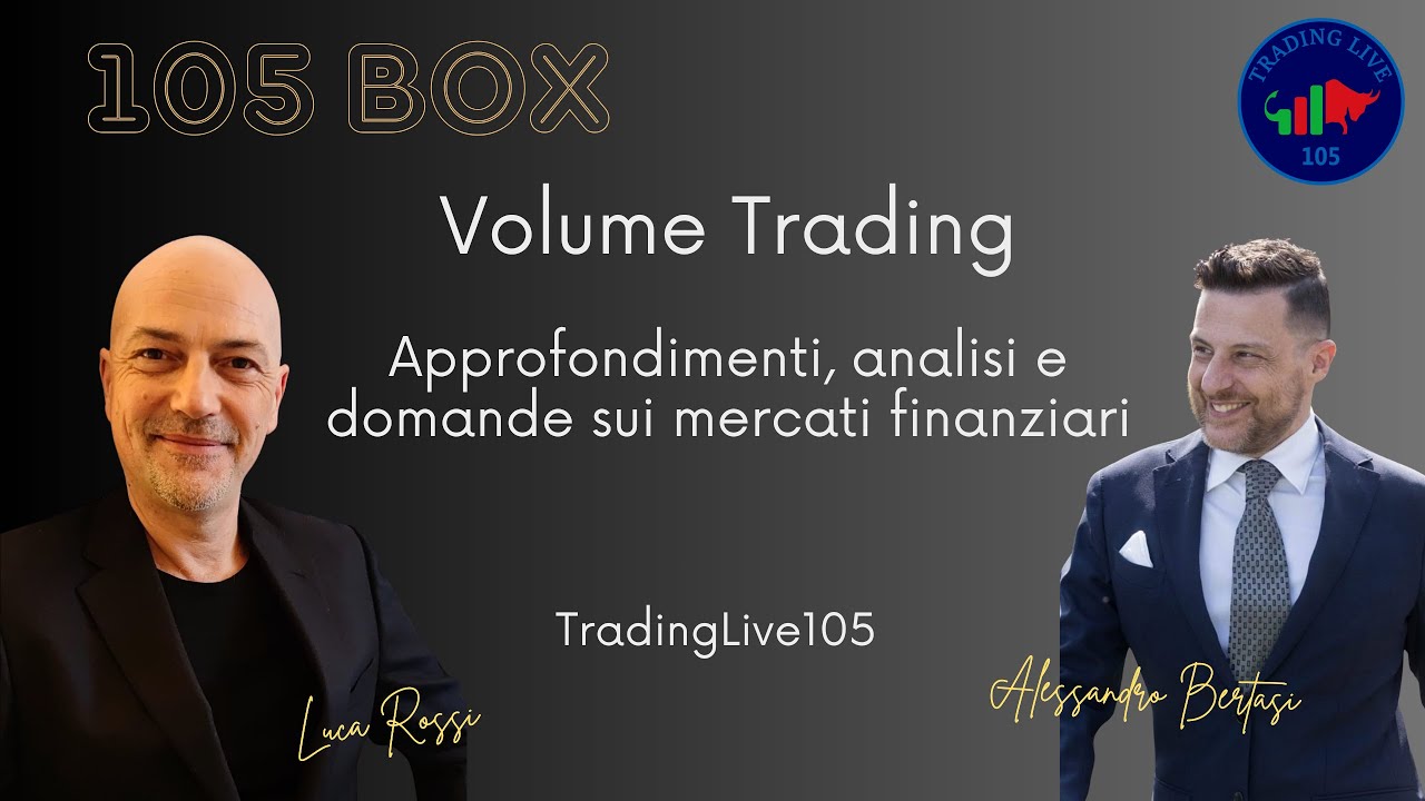 ANALISI GOLD-SILVER-S&P Settimanale 105 Box