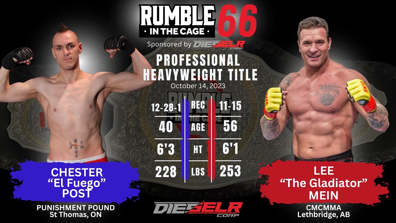 RITC 66   Chester Post vs Lee Mein  |  Oct 14, 2023