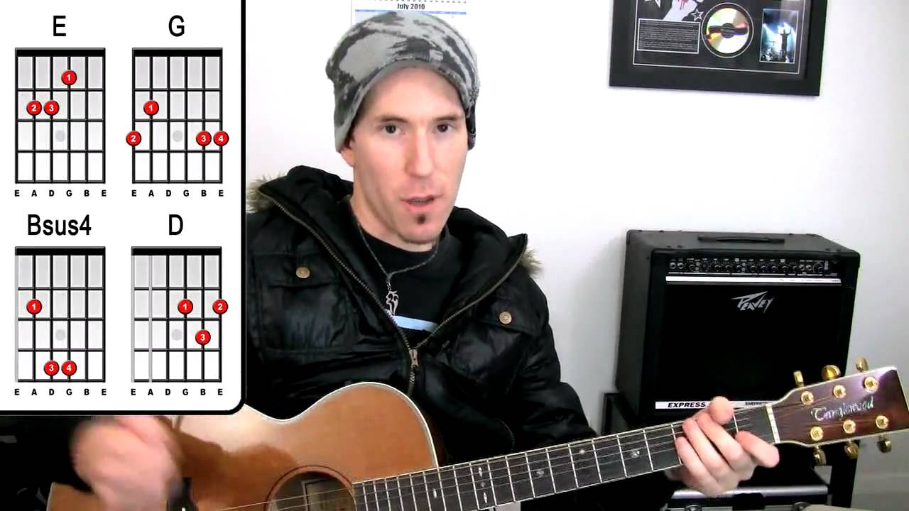 How to play 'Cats In The Cradle' Guitar Lesson - Easy Beginners Tutorial
