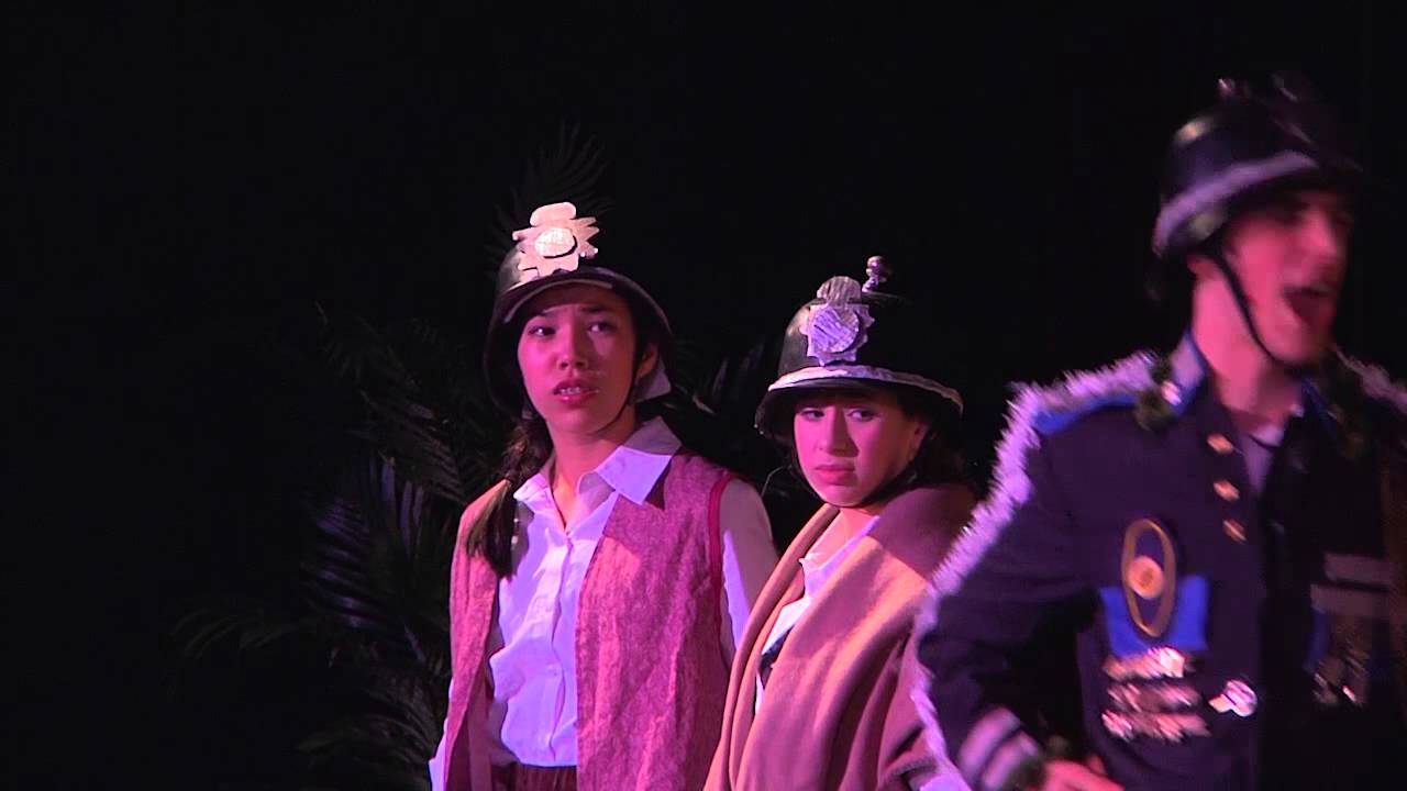 Dogberry, Master Constable - Much Ado about Nothing Scene 3