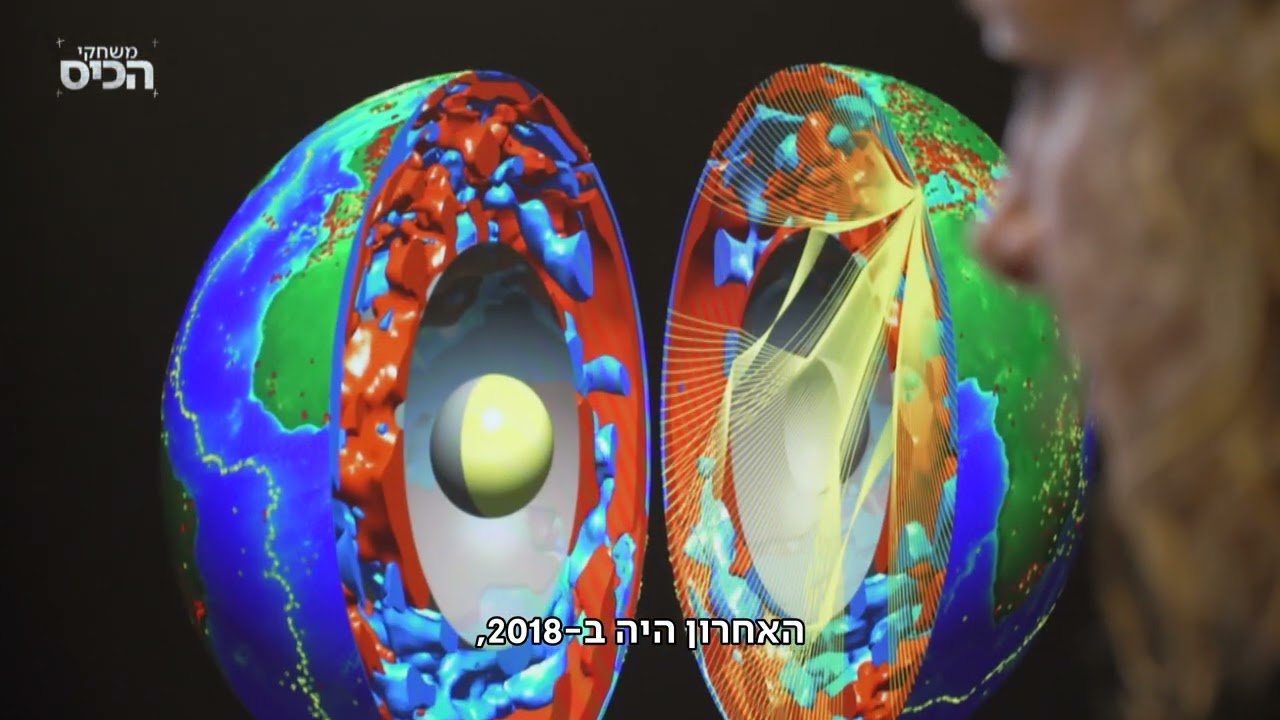 לא רק בניין יכול לקרוס: איך למנוע אסון כלכלי עקב רעידת אדמה?
