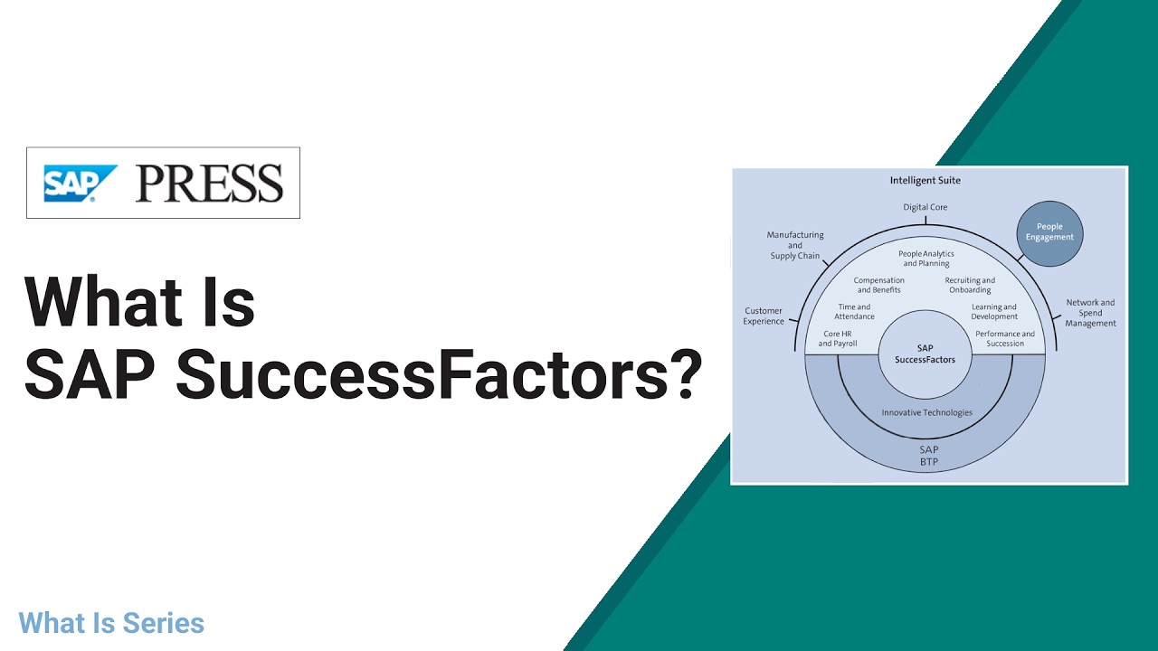 Что такое SAP SuccessFactors?