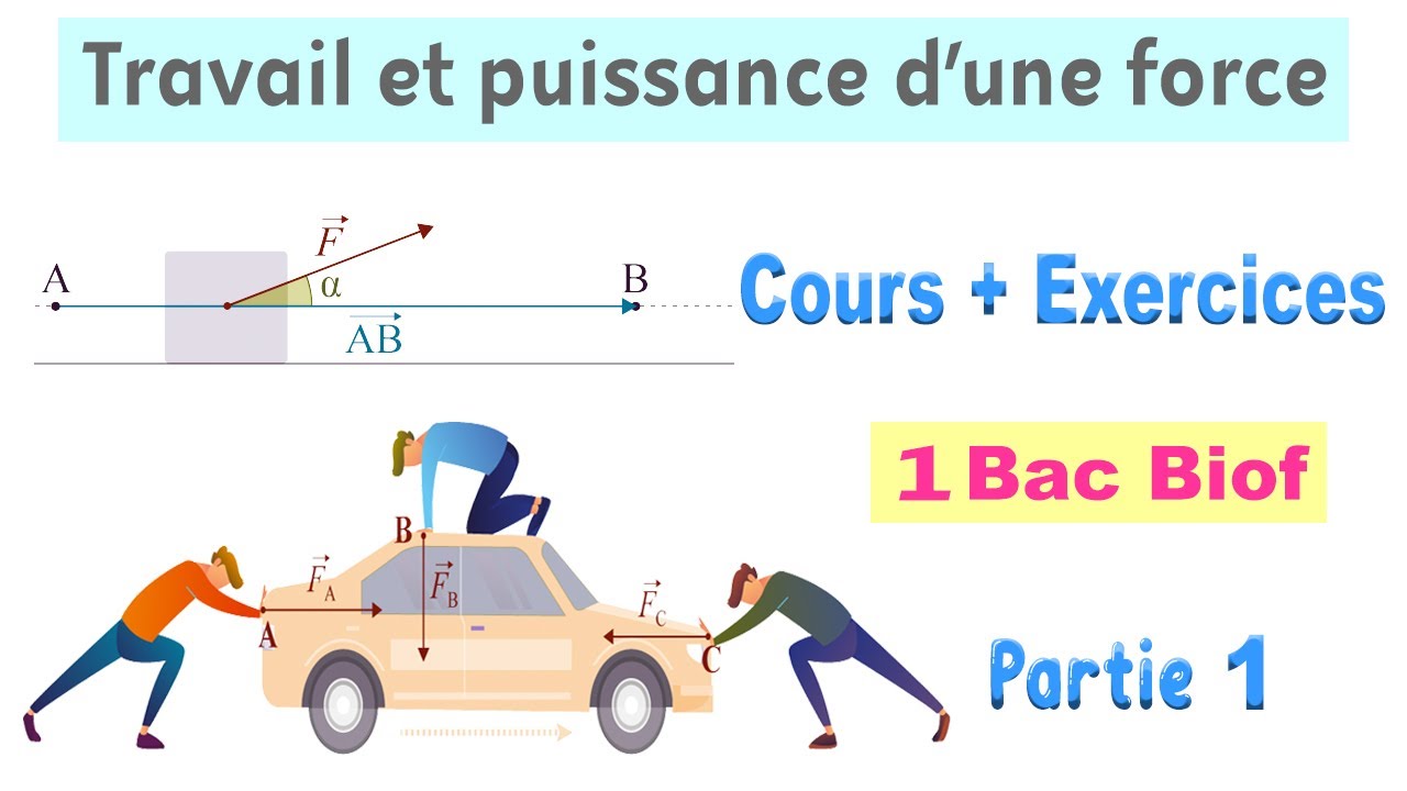 1BAC Biof : Cours - Travail et puissance d'une force - Partie 1