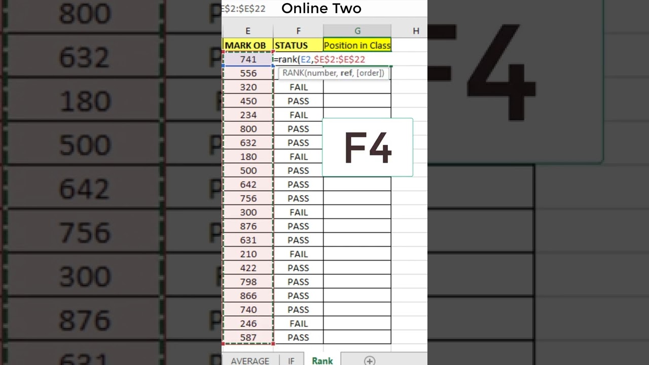 Rank Formula in Excel