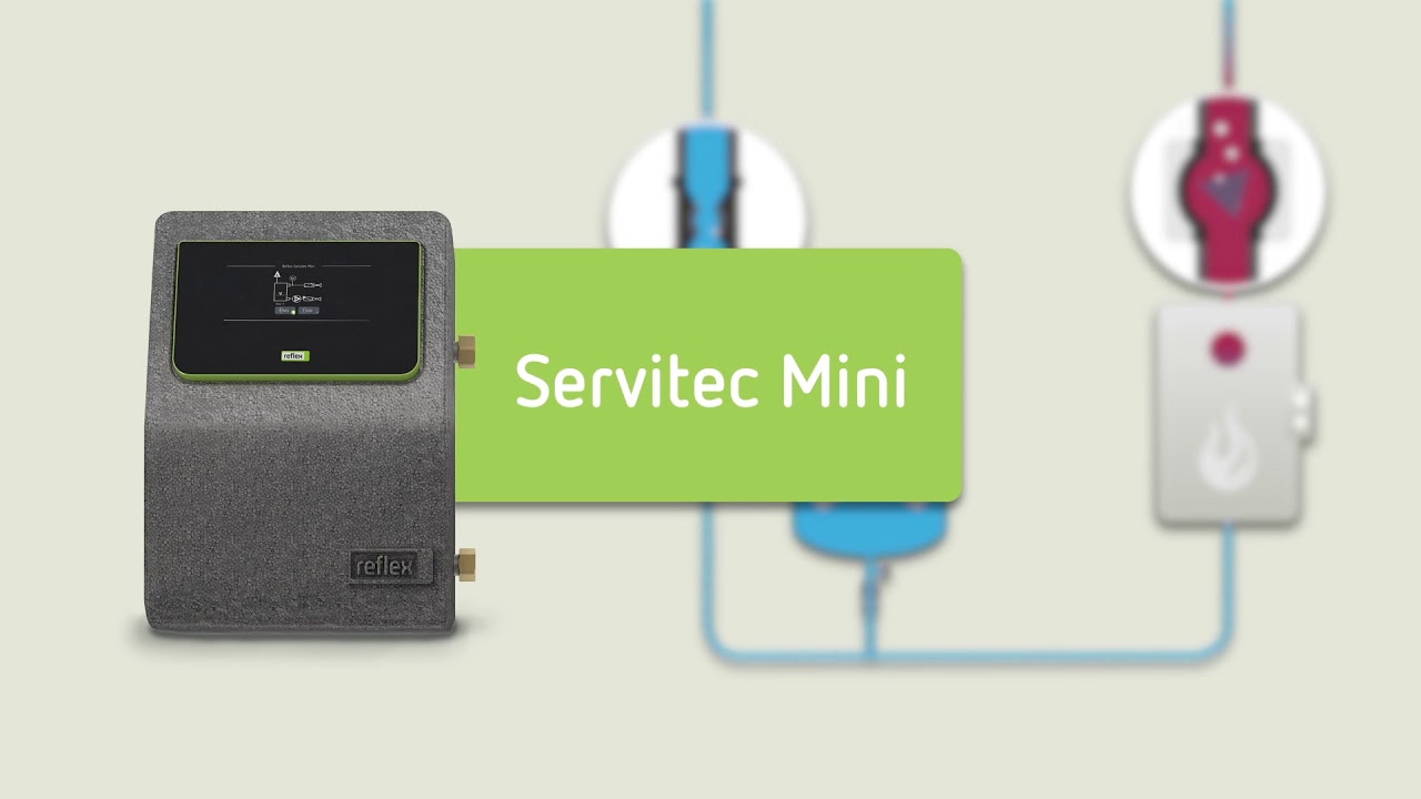 Reflex Servitec Mini – einfach erklärt