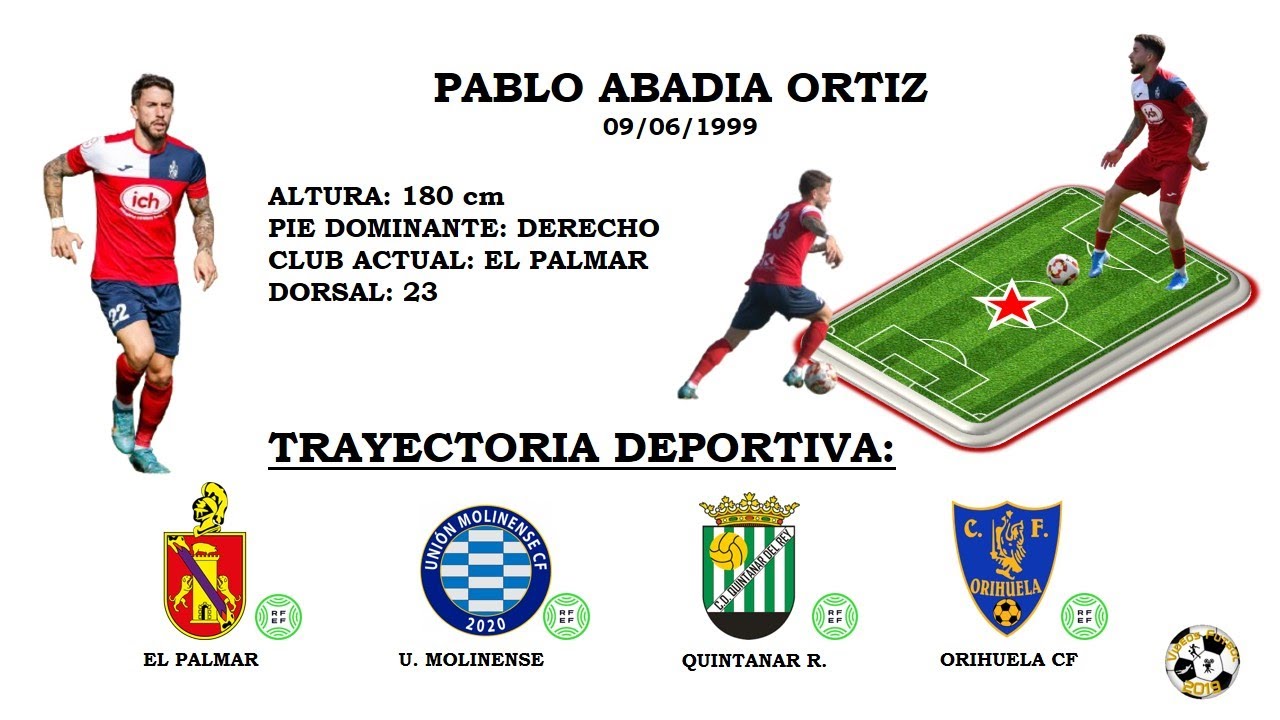PABLO ABADIA HIGHLIGHTS - Mediocentro 1999 - Temporada 2024/25