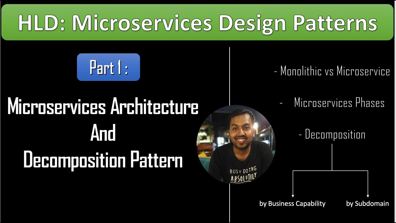 3. Microservices Design Patterns | Part1: Introduction and Decomposition Pattern | HLD