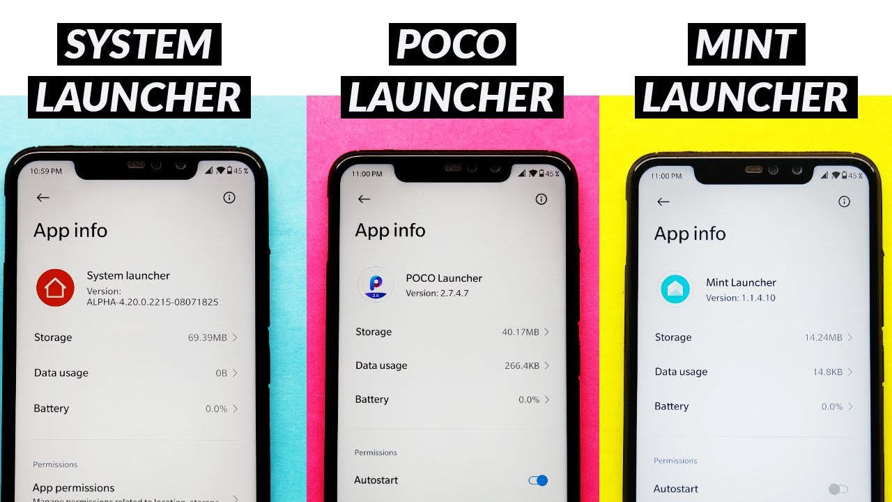 MIUI 12 System Launcher Vs POCO Launcher Vs MINT LAUNCHER | Which Is Best ?