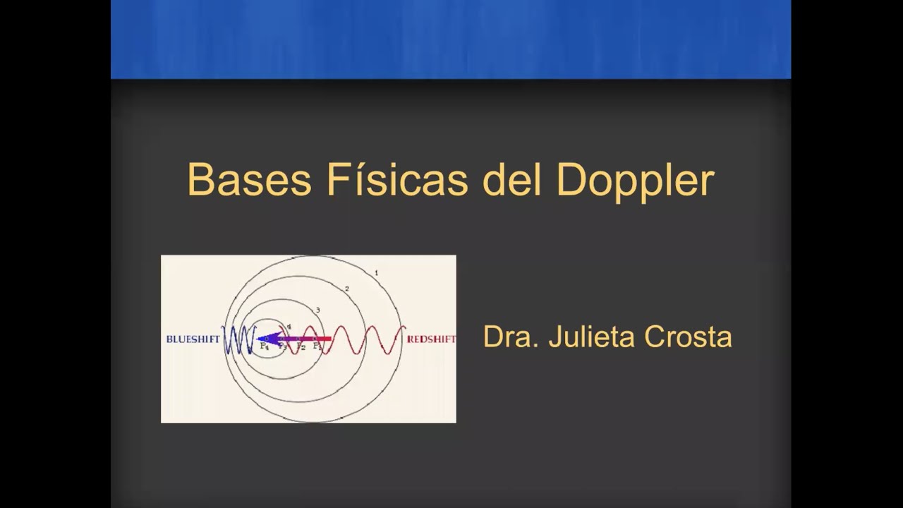 Fisica del doppler parte 1