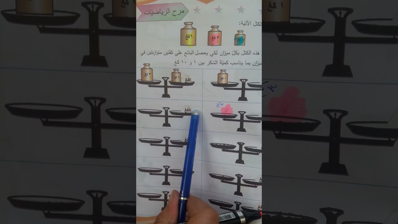 درس رياضيات .مراجعة  صفحة 142 الصف الرابع..المعلمة عائشة الخطيب❤