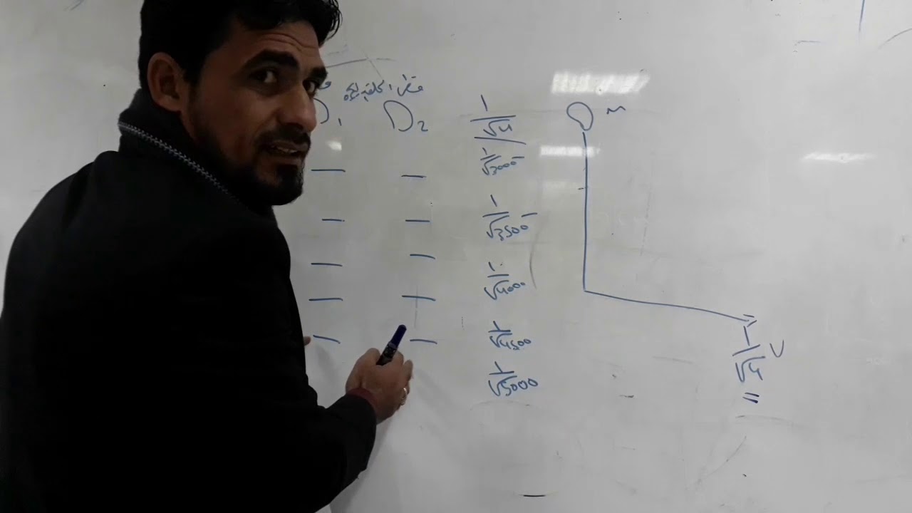 حيود الالكترونات من شبيكة متعددة التبلور