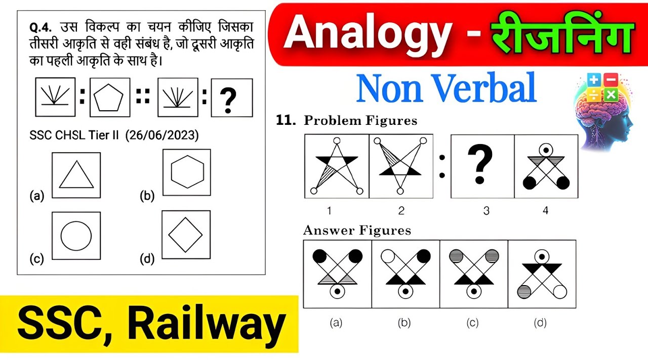 REASONING प्रैक्टिस सेट–2 Analogy | Figure Series Reasoning Tricks | RRB NTPC ALP Group D Exam 2026