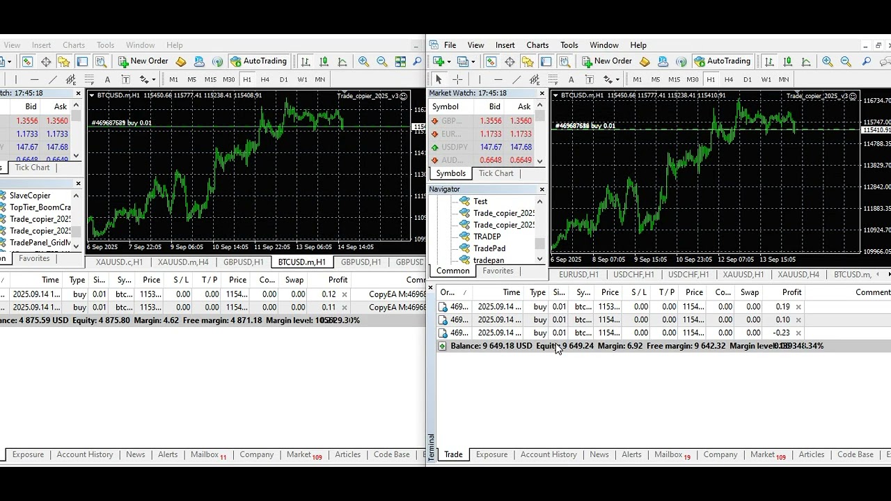 MT4 to MT4 Forex Local Trade Copier