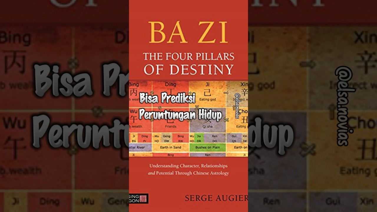 Baca Peruntungan Hidup dari Bazi #fyp #bazi #chinesezodiac #chinesetradition #serunyabelajar