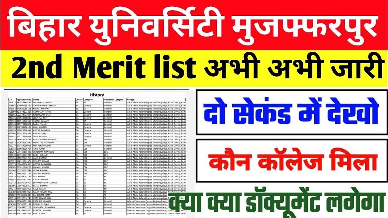 brabu ug 2nd merit list 2021 |brabu ug second merit list 2021 kaise dekhe| brabu ug merit list 2021