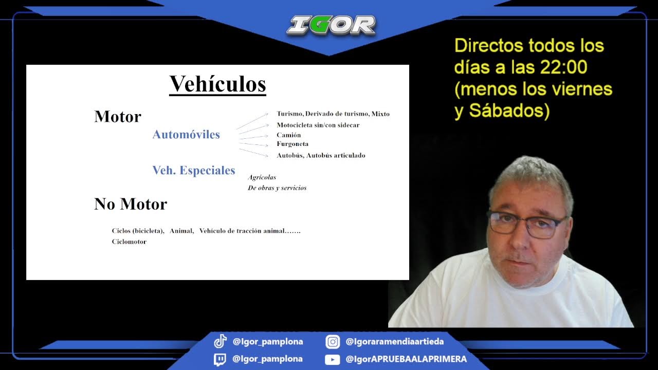 Hoy teorica y test !!!
