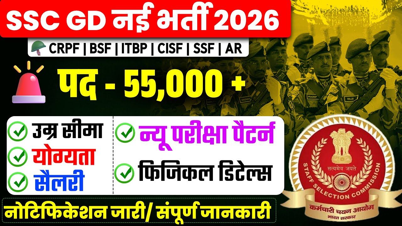 SSC GD 2026 New Vacancy Out | 55,000+ पदों पर भर्ती | SSC GD Constable 2026 Apply Date