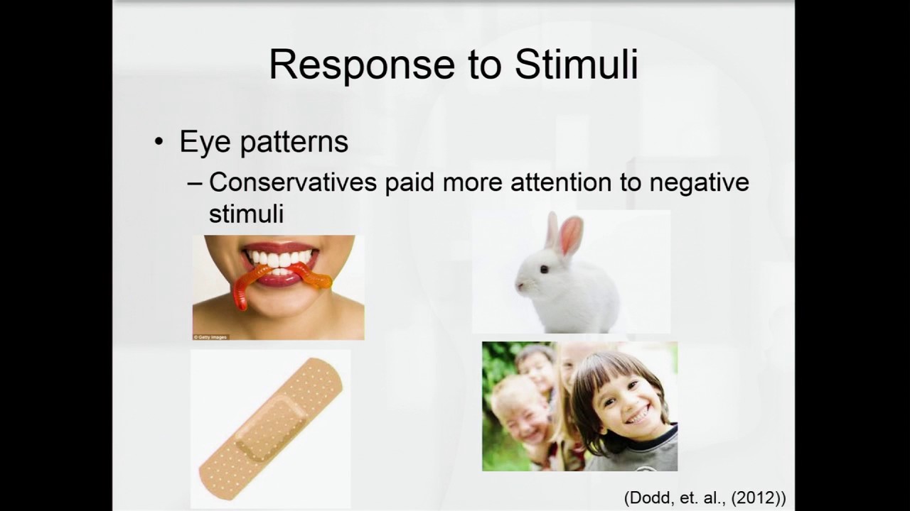 The Psychology of Political Affiliation: Are Donkeys and Elephants Really that Different?