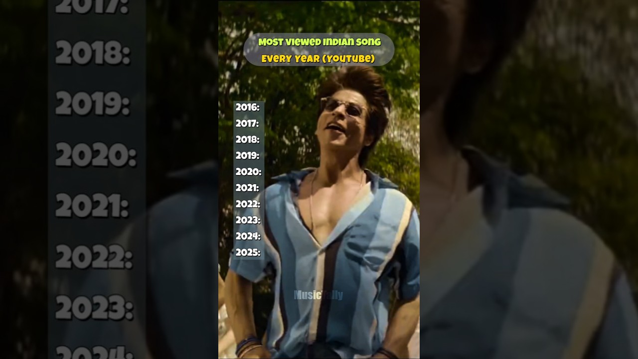 Most Viewed Indian Song Every Year (2016&ndash;2025) 🎶🔥 | MusicTally | #musictally #shorts #mostviewed