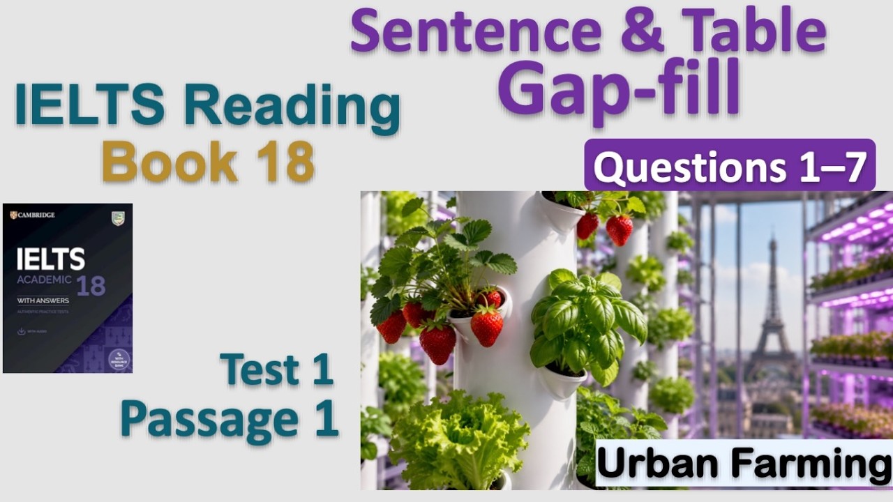 IELTS Academic Reading Solved | Cambridge Book 18 Test 1 Questions 1–7