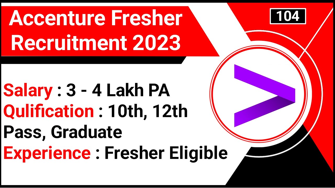 Accenture 10th / 12th Pass Jobs | Accenture Hiring 2023 | Banking Operations Jobs | JobStock