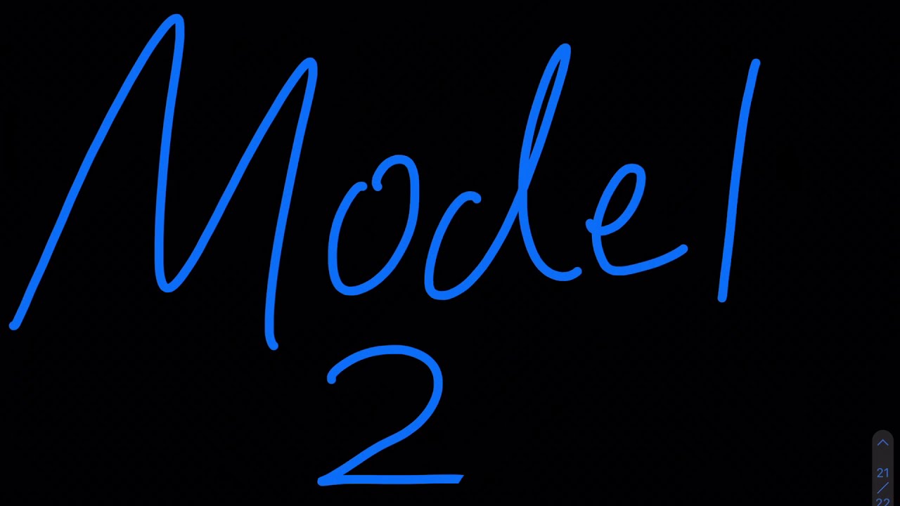 GAT Qudurat (English version) Math section Model 2 pt.1