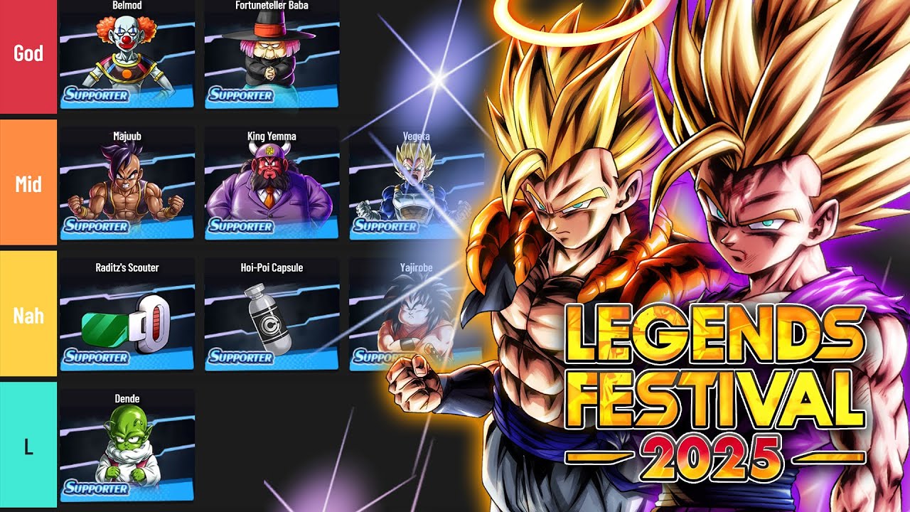 Рейтинг лучших саппортов в Dragon Ball Legends!