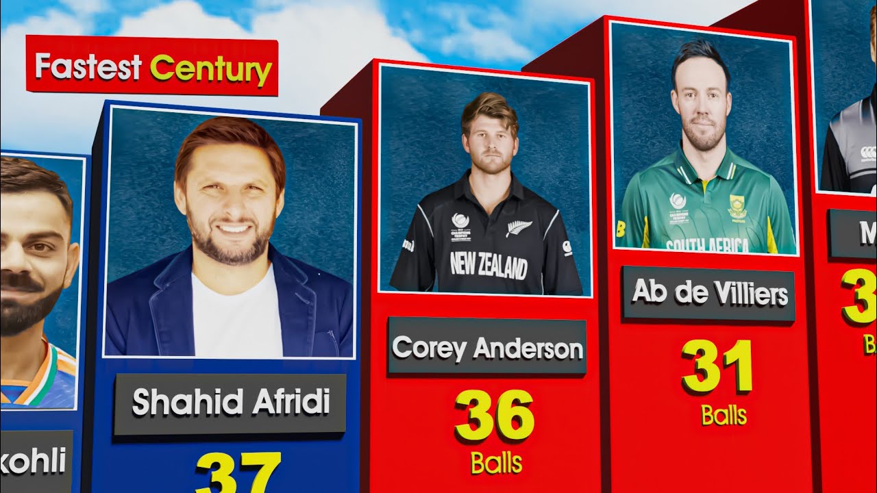 Fastest Century In Odi Cricket History | Ab de Villiers, Corey Anderson, Virat Kohli