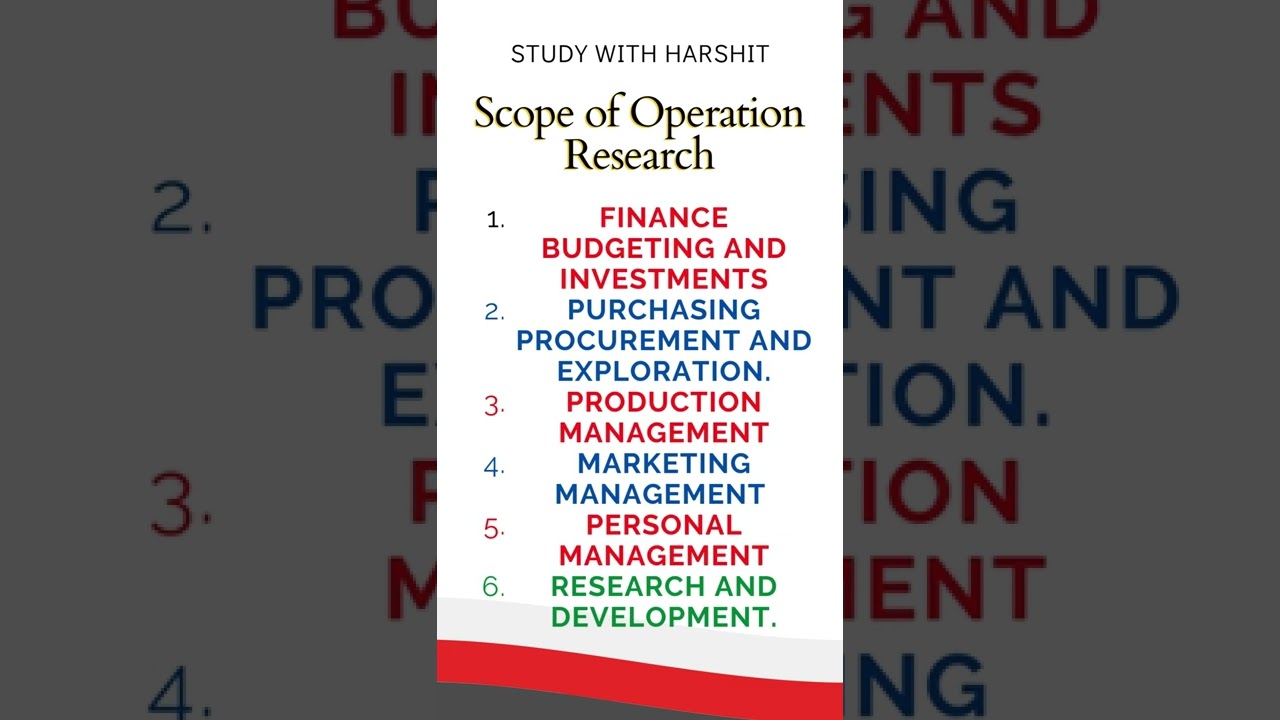 Scope Of Operation Research || Quantitative Techniques For Managers
