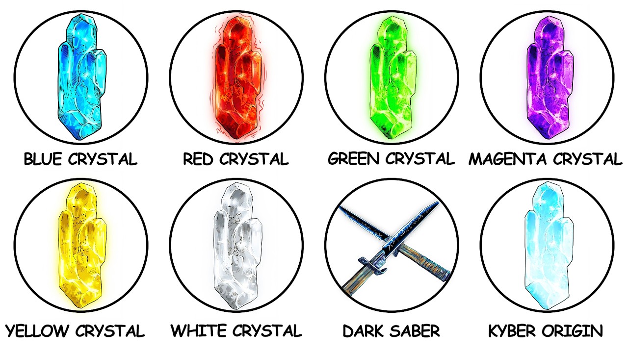 Every Type Of Kyber Crystal Explained