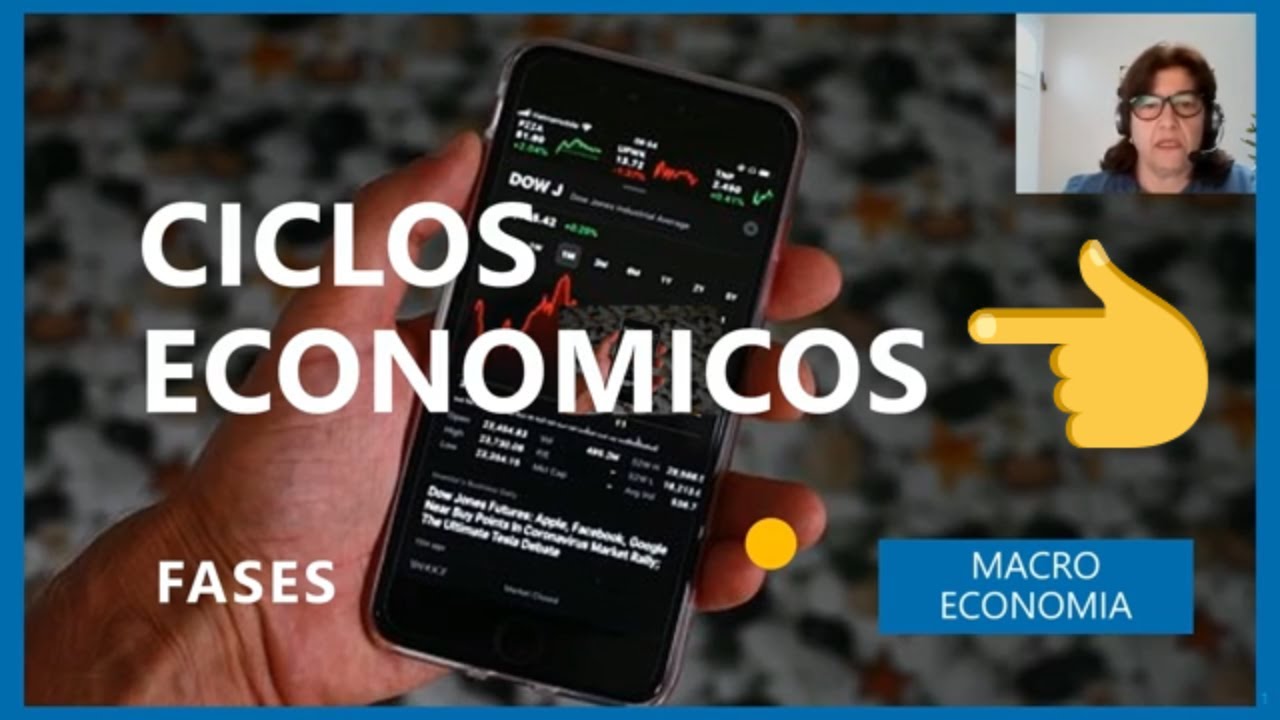 CICLOS ECONOMICOS. 📈📉 Que son ⁉ 👉 FASES  y TIPOS: Economico y Bursátil