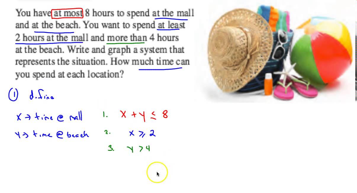 System of Inequality Application