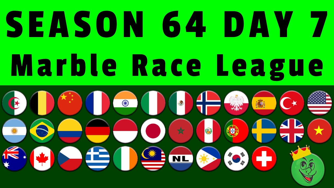 Marble Race League, сезон 64, день 7, Marble Race / Marble Race King