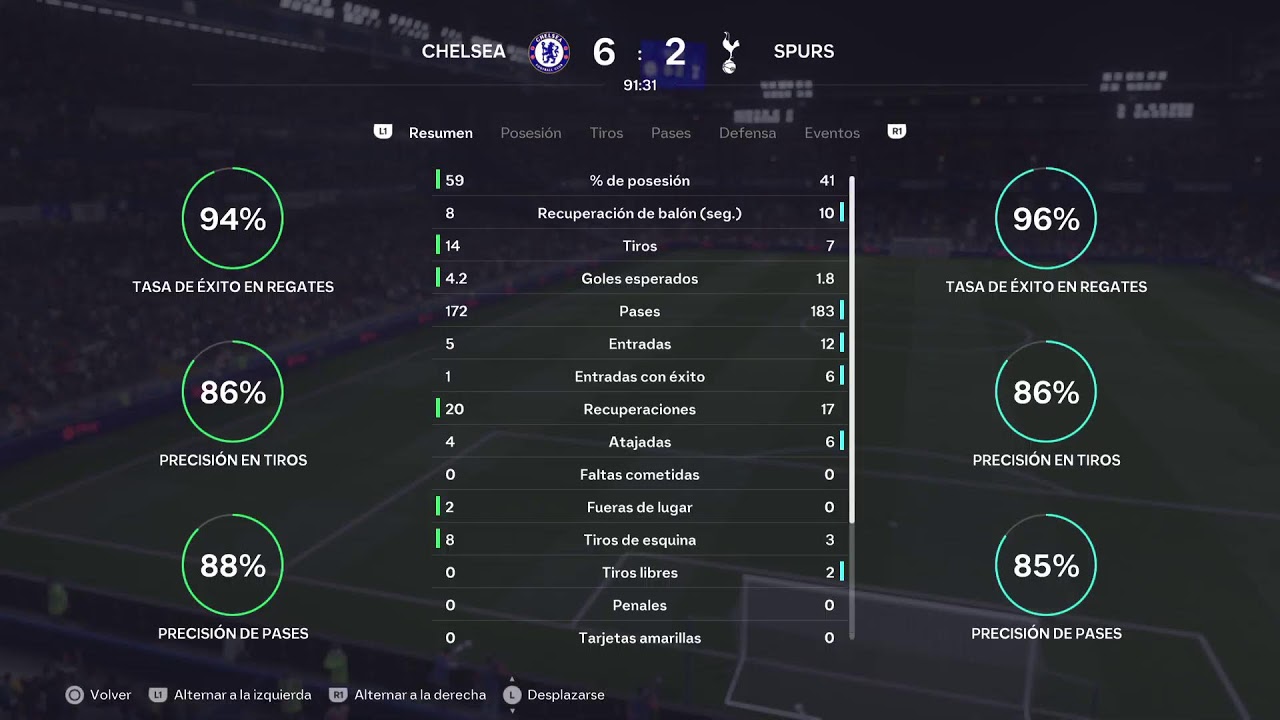 Chelsea vs Tottenham Serie C YouTube