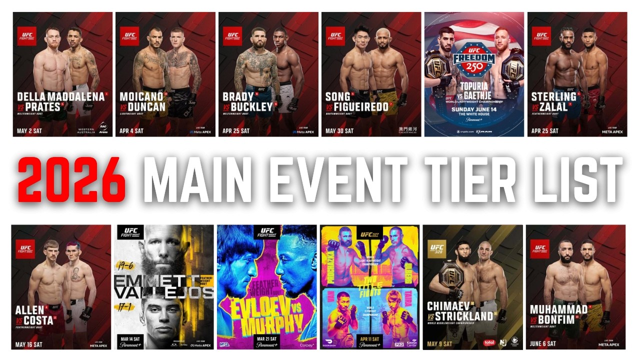 RANKING EVERY CURRENTLY BOOKED UFC MAIN EVENT | TIER LIST