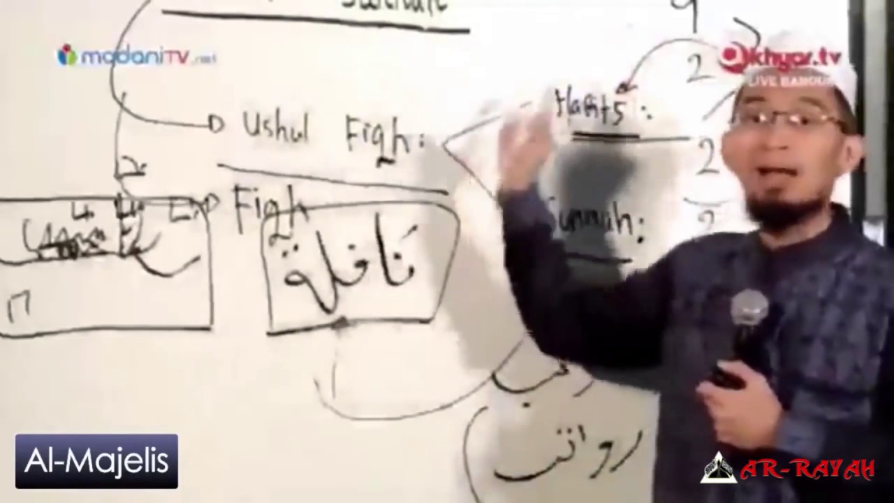 Ust.Adi Hidayat, Lc, MA - perbedaan Fiqh (Fiqih) & Ushul Fiqh