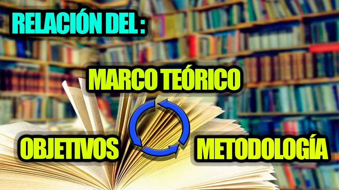 RELACIÓN DEL MARCO TEÓRICO CON LO OBJETIVOS Y LA METODOLOGÍA DE LA INVESTIGACIÓN