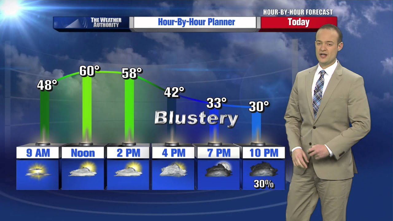 Rusty Lord&rsquo;s Hour by Hour Forecast to plan your day &ndash; 7am Update