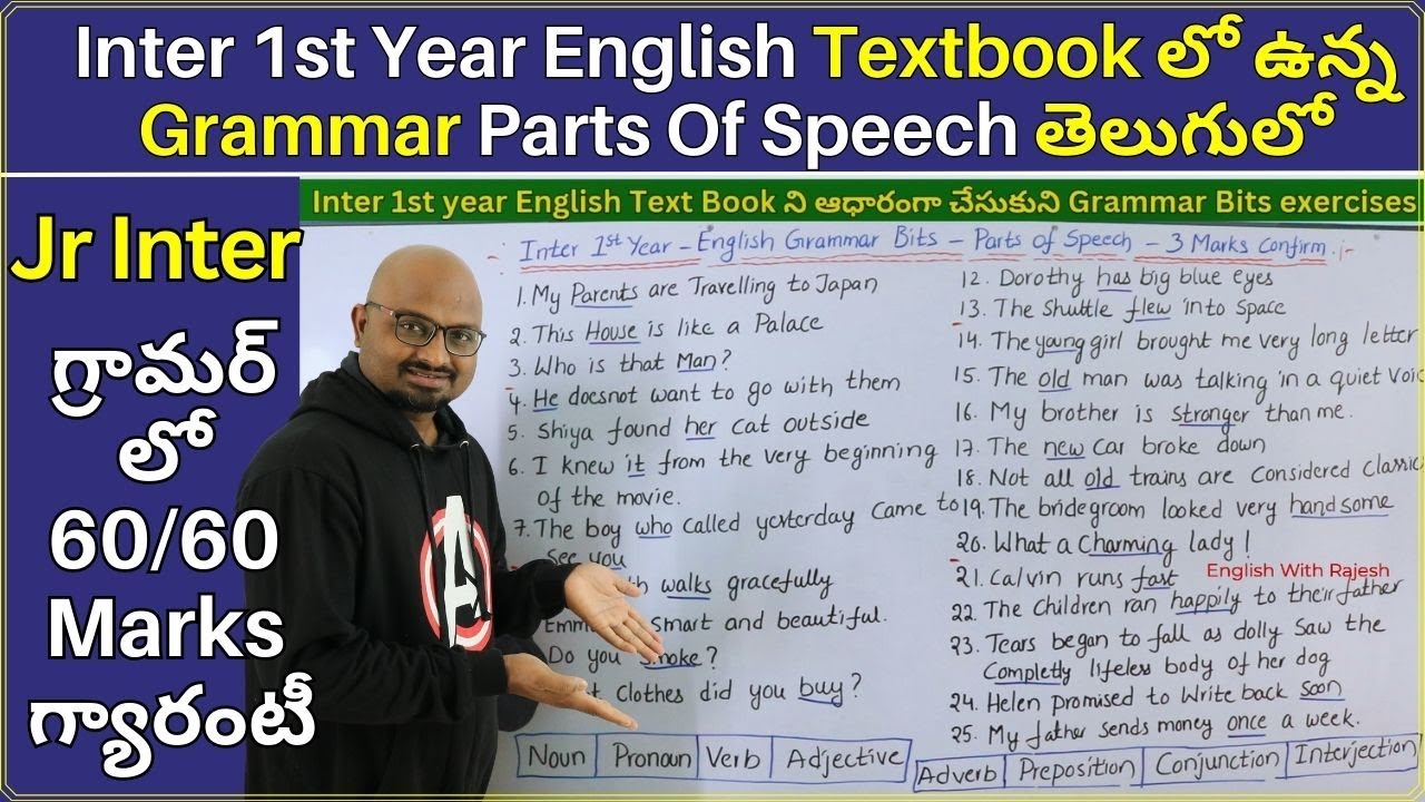 Jr Inter Parts Of Speech Grammar in Telugu, AP Inter 1st year Parts Of Speech Grammar Topic