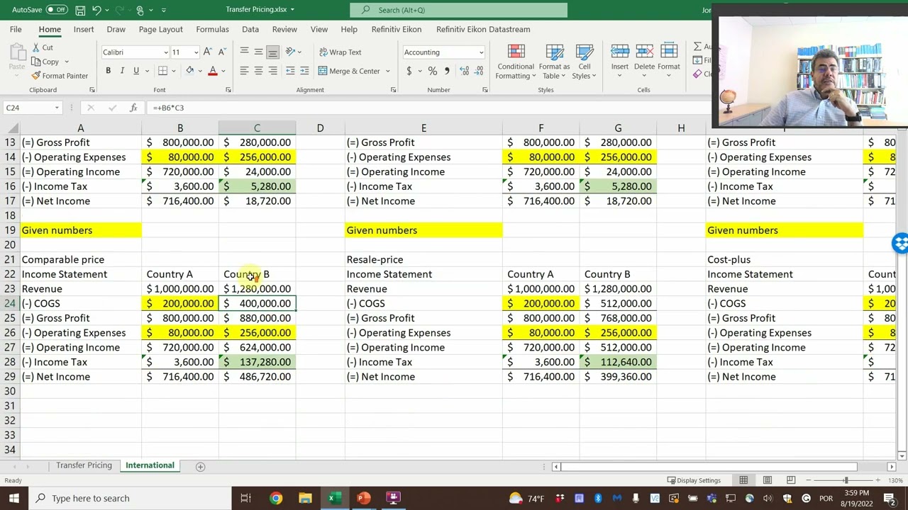International Transfer Pricing