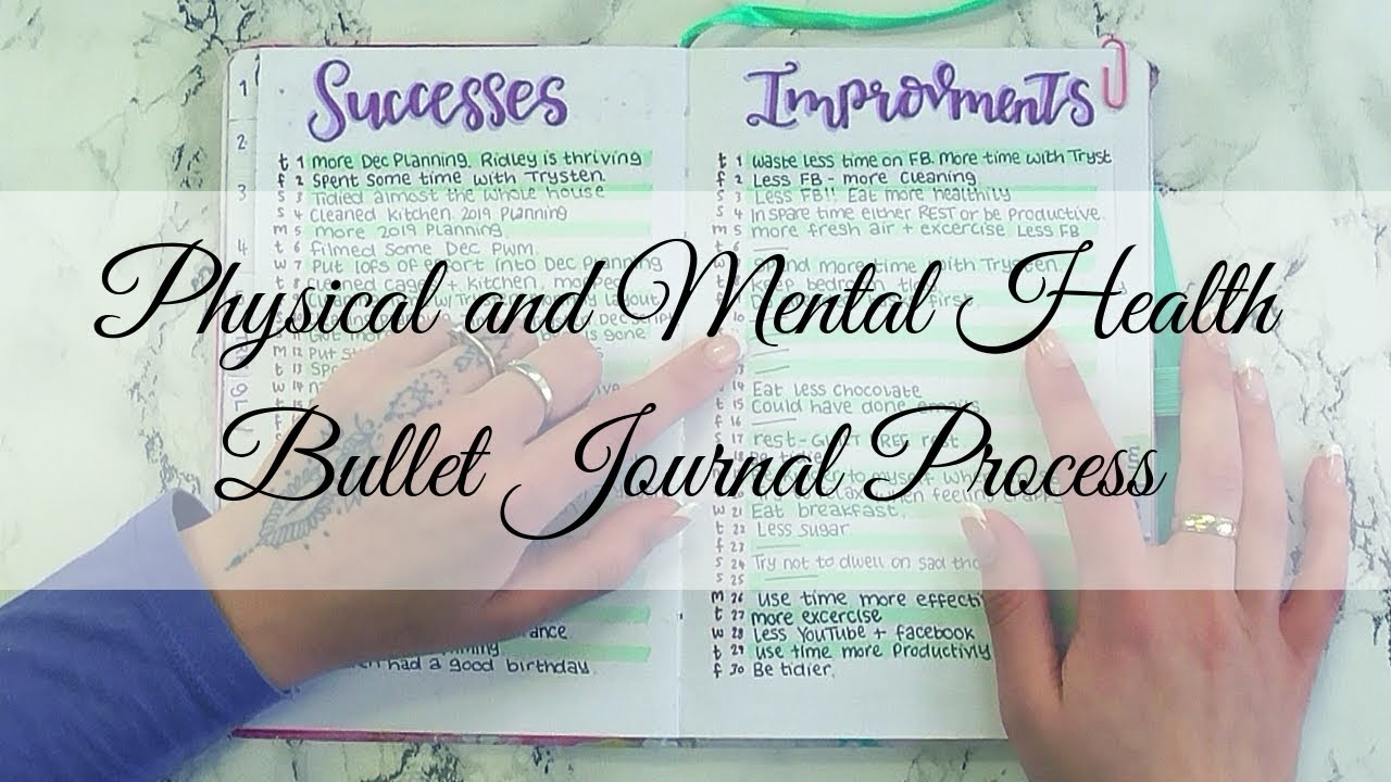 In Depth Explaination of my Bullet Journal Health Tracker