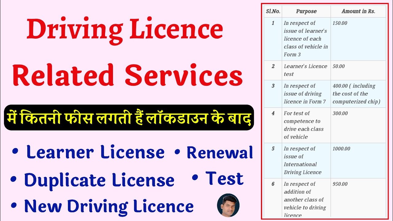 Drivin Licence Fees Payment Online। Driving Licence Renewal Fees। Driving Licence Online Apply